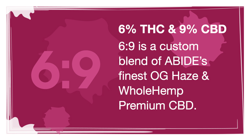 Abide + Wholehemp 6:9 Milled Flower Blend